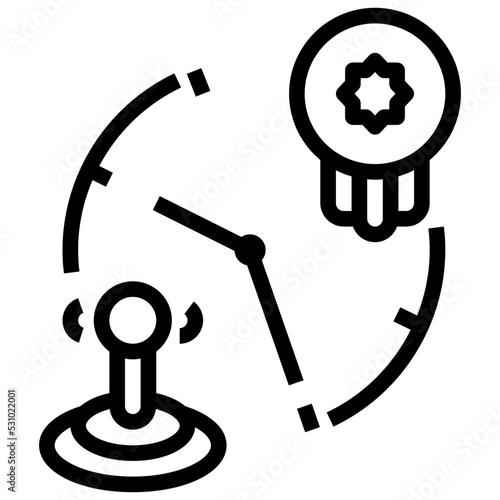 Control