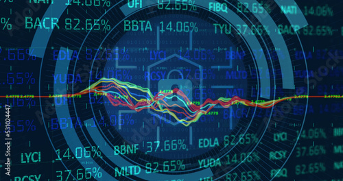 Image of scope scanning with padlock icon and graph over stock market on black background
