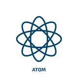 atom icon from education collection. Thin linear atom, laboratory, science outline icon isolated on white background. Line vector atom sign, symbol for web and mobile