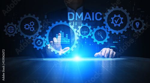 DMAIC SIx sigma lean manufacturing development technology concept.