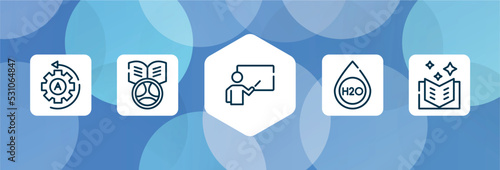 literature outline icon set isolated on blue abstract background. thin line icons such as automatic, driving school, educator, h2o, book of fairy tales vector. can be used for web and mobile.