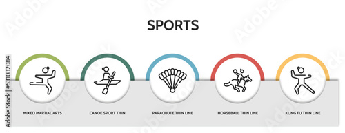 Obraz na płótnie set of 5 thin line sports icons with infographic template