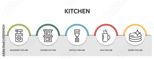 Foto set of 5 thin line kitchen icons with infographic template