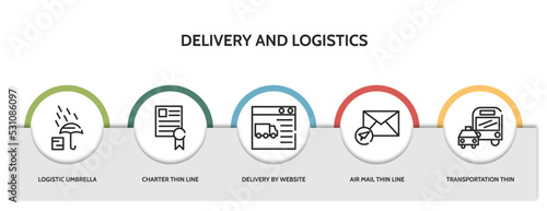Tela set of 5 thin line delivery and logistics icons with infographic template