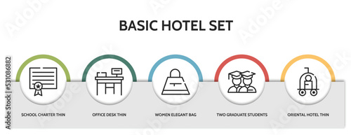 Fotografia set of 5 thin line basic hotel set icons with infographic template