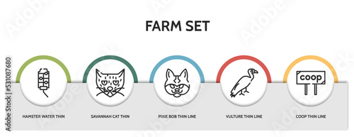 Foto set of 5 thin line farm set icons with infographic template