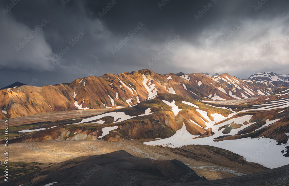 Iceland Highlands Valley