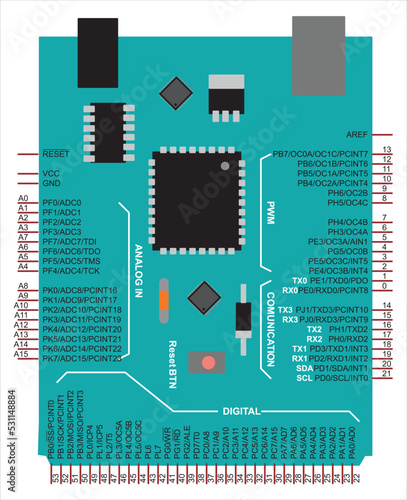 Vector model of arduino mega printed 
circuit board. An 
electronic board operating under the control
of a microcontroller. A1 format board layout.