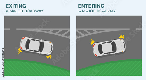 Safe driving tips and traffic regulation rules. Entering and exiting a major roadway. White sedan car merging onto and exiting a highway. Flat vector illustration template.