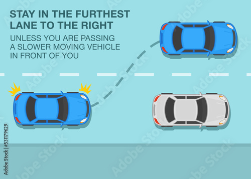 Safe driving tips and traffic regulation rules. Stay in the furthest lane to the right unless passing a slower moving vehicle. Blue sedan car is changing lane. Flat vector illustration template.