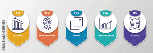 infographic template with thin line icons. infographic for marketing concept. included diagrams, recommendation, pop up, marketing graph, gazette editable vector.