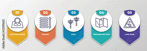 infographic template with thin line icons. infographic for maps and flags concept. included location marker, spacing, pole, treasure map with x, land slide editable vector.
