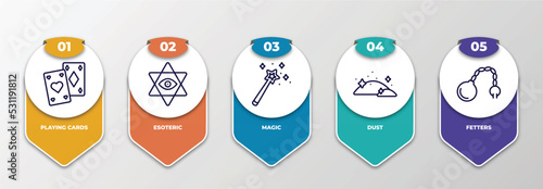 infographic template with thin line icons. infographic for magic concept. included playing cards, esoteric, magic, dust, fetters editable vector.