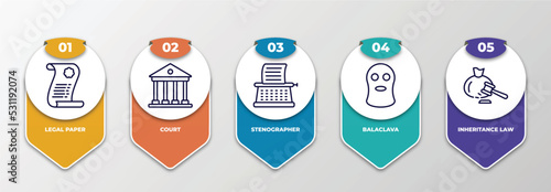 infographic template with thin line icons. infographic for law and justice concept. included legal paper, court, stenographer, balaclava, inheritance law editable vector.