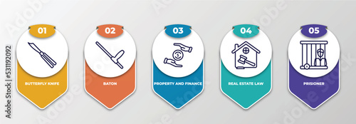 infographic template with thin line icons. infographic for law and justice concept. included butterfly knife, baton, property and finance, real estate law, prisioner editable vector.