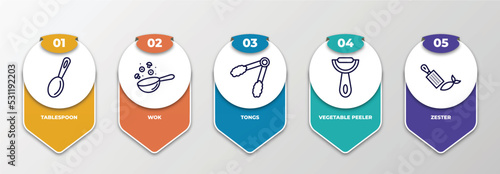 infographic template with thin line icons. infographic for kitchen collection. concept. included tablespoon, wok, tongs, vegetable peeler, zester editable vector.