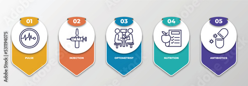 infographic template with thin line icons. infographic for health and medical concept. included pulse, injection, optometrist, nutrition, antibiotics editable vector.