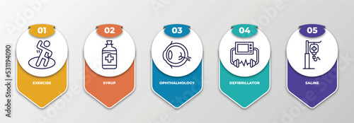 infographic template with thin line icons. infographic for health and medical concept. included exercise, syrup, ophthalmology, defibrillator, saline editable vector.