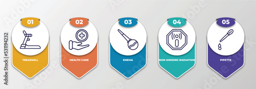 infographic template with thin line icons. infographic for health and medical concept. included treadmill, health care, enema, non ionizing radiation, pipette editable vector.