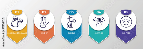 infographic template with thin line icons. infographic for gestures concept. included money bag of dollars, hand up, dubious, greetings, sad face editable vector.