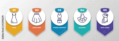 infographic template with thin line icons. infographic for fashion concept. included tunic, short skirt, women tracksuit, accesory, wool scarf editable vector.