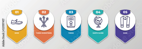 infographic template with thin line icons. infographic for education concept. included shoe, three musketeers, thesis, earth globe, sash editable vector.