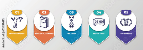 infographic template with thin line icons. infographic for education concept. included man with trophy, book of black cover, medallion, digital timer, combination editable vector.