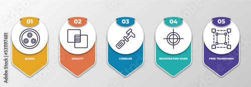 infographic template with thin line icons. infographic for edit tools concept. included quark, opacity, cobbler, registration mark, free transform editable vector.