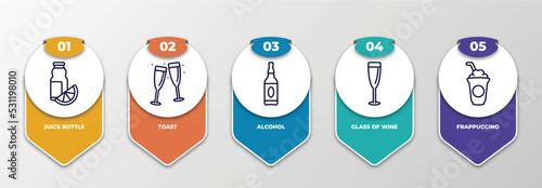 infographic template with thin line icons. infographic for drinks concept. included juice bottle, toast, alcohol, glass of wine, frappuccino editable vector.