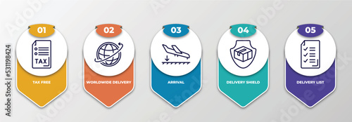 infographic template with thin line icons. infographic for delivery and logistic concept. included tax free, worldwide delivery, arrival, delivery shield, list editable vector.
