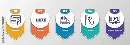 infographic template with thin line icons. infographic for delivery and logistic concept. included charter, barcode, logistic, fragile, delivery monitor editable vector.