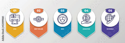 infographic template with thin line icons. infographic for cryptocurrency concept. included atm, best seller, nem, donation, economy editable vector.