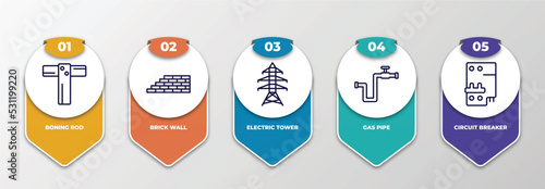 infographic template with thin line icons. infographic for construction tools concept. included boning rod, brick wall, electric tower, gas pipe, circuit breaker editable vector.