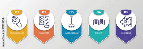 infographic template with thin line icons. infographic for construction tools concept. included wrench and nut, wallpaper, gardening rake, parquet, open scale editable vector.
