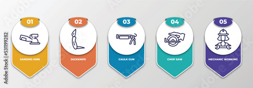 infographic template with thin line icons. infographic for construction and tools concept. included sanding hine, jackknife, caulk gun, chop saw, mechanic working editable vector.