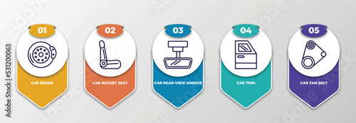 infographic template with thin line icons. infographic for car parts concept. included car brake, car bucket seat, rear-view mirror, trim, fan belt editable vector.