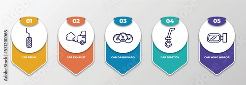 infographic template with thin line icons. infographic for car parts concept. included car pedal, car exhaust, dashboard, dipstick, wing mirror editable vector.