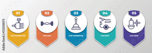 infographic template with thin line icons. infographic for car parts concept. included car distributor, car axle, handbrake, boot, sump editable vector.