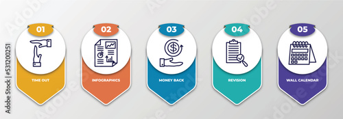 infographic template with thin line icons. infographic for business and finance concept. included time out, infographics, money back, revision, wall calendar editable vector.