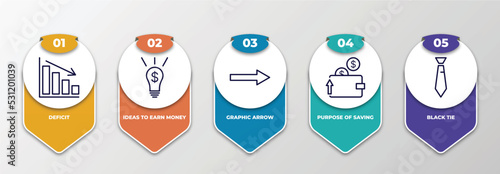infographic template with thin line icons. infographic for business concept. included deficit, ideas to earn money, graphic arrow, purpose of saving money, black tie editable vector.