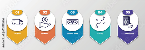 infographic template with thin line icons. infographic for business concept. included logistic, finance, dollar bills, tactic, tax calculate editable vector.