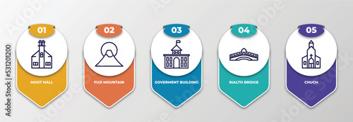 infographic template with thin line icons. infographic for buildings concept. included moot hall, fuji mountain, goverment building, rialto bridge, chuch editable vector.