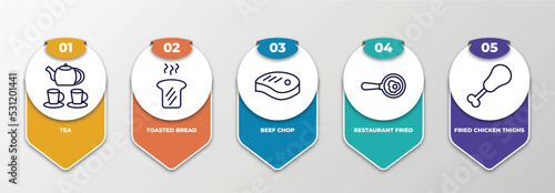 infographic template with thin line icons. infographic for bistro and restaurant concept. included tea, toasted bread, beef chop, restaurant fried egg, fried chicken thighs editable vector.