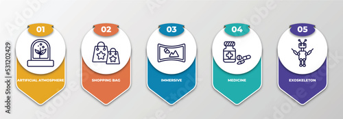 infographic template with thin line icons. infographic for artificial intellegence concept. included artificial atmosphere, shopping bag, immersive, medicine, exoskeleton editable vector.