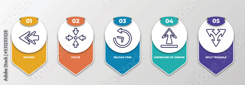 infographic template with thin line icons. infographic for arrows concept. included rewind, focus, reload time, underline up arrow, split triangle editable vector.