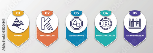 infographic template with thin line icons. infographic for africa concept. included pyramids, kenyan shilling, sudanese pound, south african rand, apartheid museum editable vector.