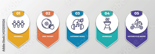 infographic template with thin line icons. infographic for activity and hobbies concept. included foosball, disc jockey, listening music, barbeque, motorcycle riding editable vector.
