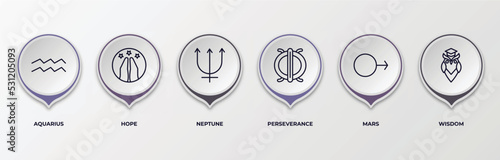 infographic template with outline icons. infographic for zodiac concept. included aquarius, hope, neptune, perseverance, mars, wisdom editable vector.
