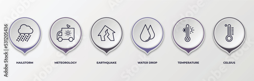 infographic template with outline icons. infographic for weather concept. included hailstorm, meteorology, earthquake, water drop, temperature, celsius editable vector.