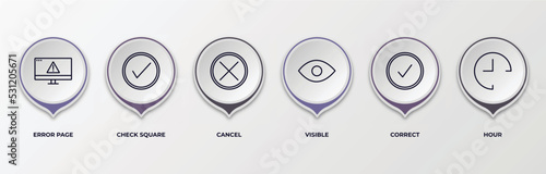 infographic template with outline icons. infographic for user interface concept. included error page, check square, cancel, visible, correct, hour editable vector.